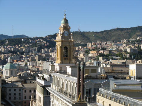 Weather in Genoa Italy